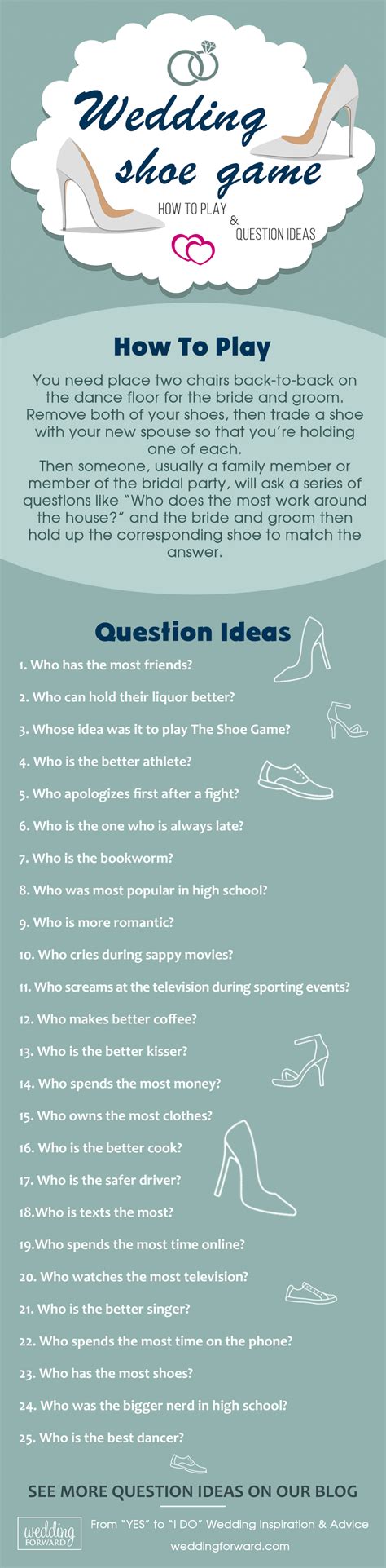 The Shoe Game – How To Play & Question Ideas .